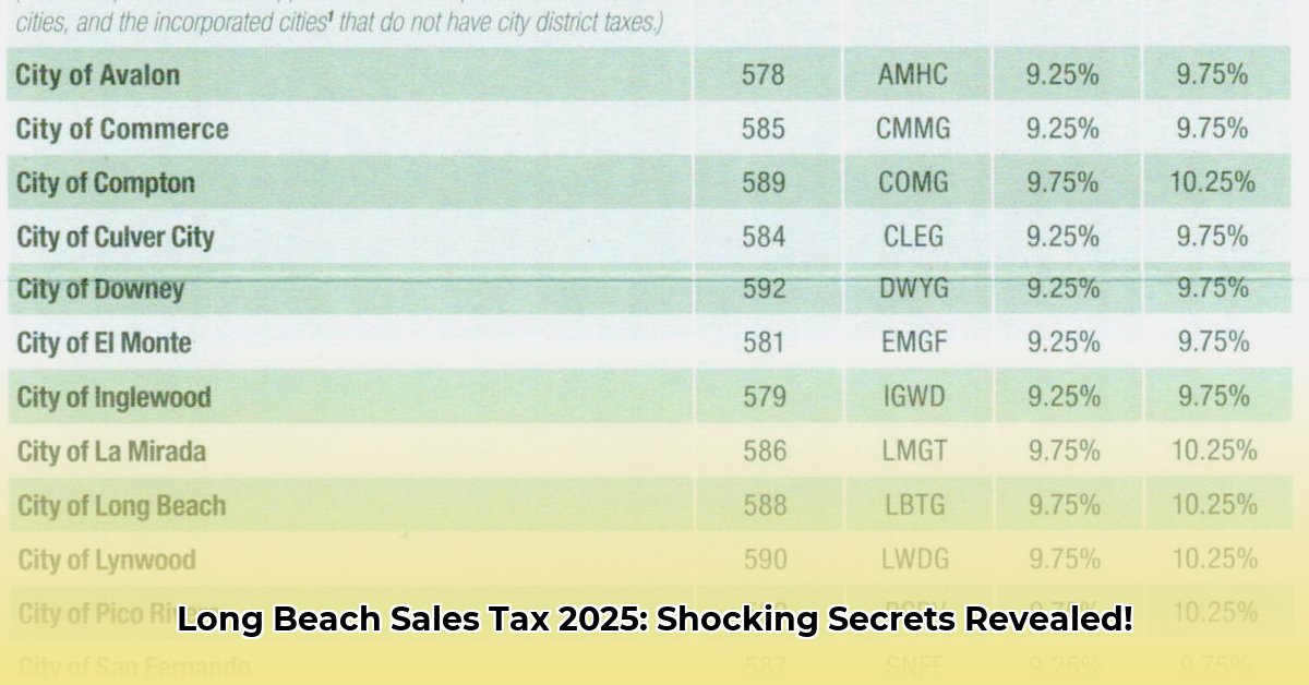 long-beach-sales-tax-rate